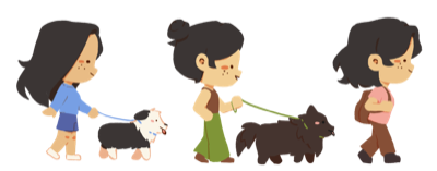 Walking Side Profiles